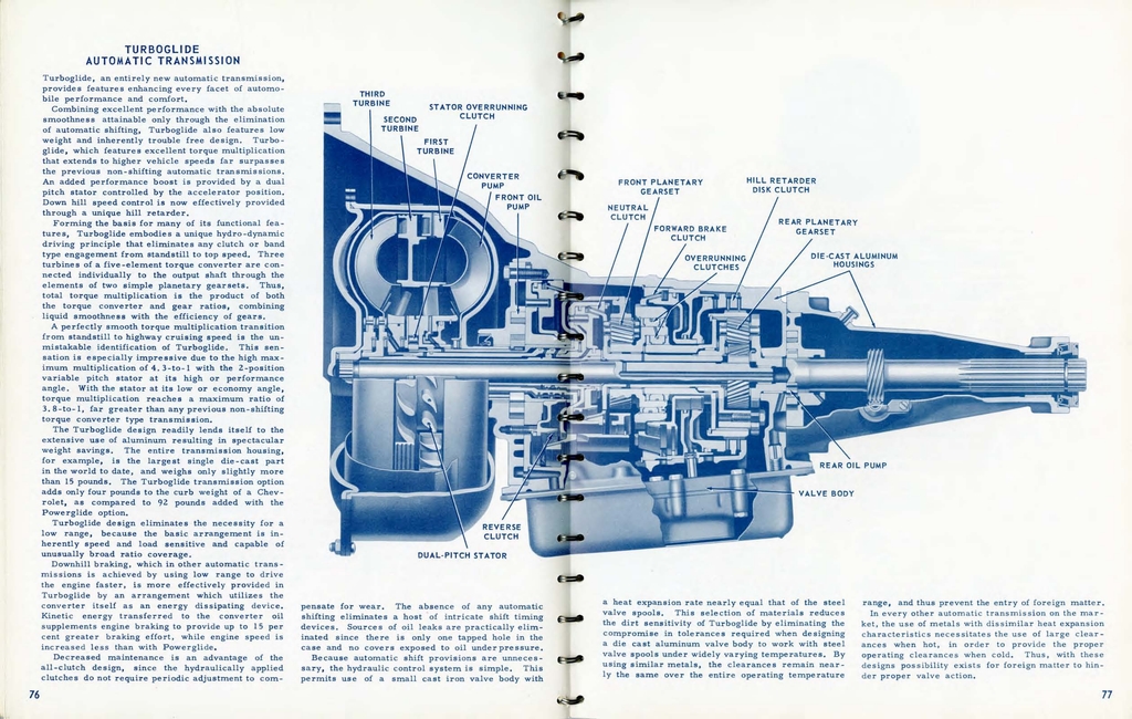 n_1957 Chevrolet Engineering Features-076-077.jpg